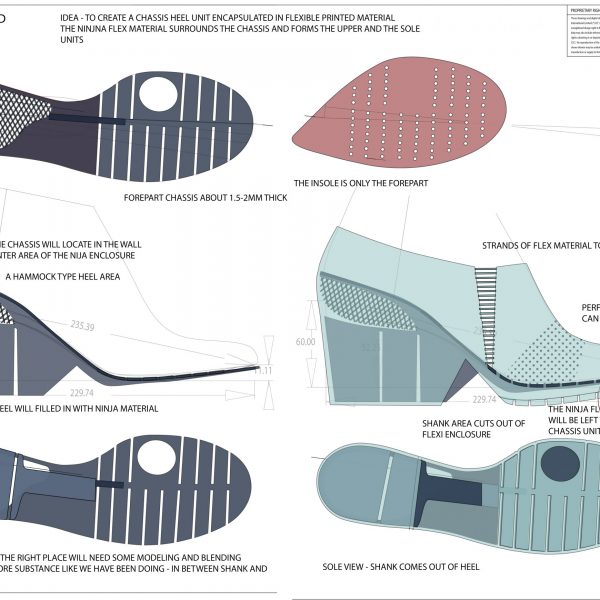 Bloom hard inner and soft outer