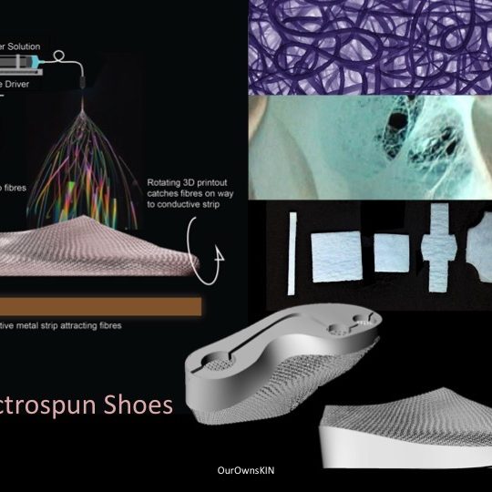 electro spinning around structure electro spinning around structure