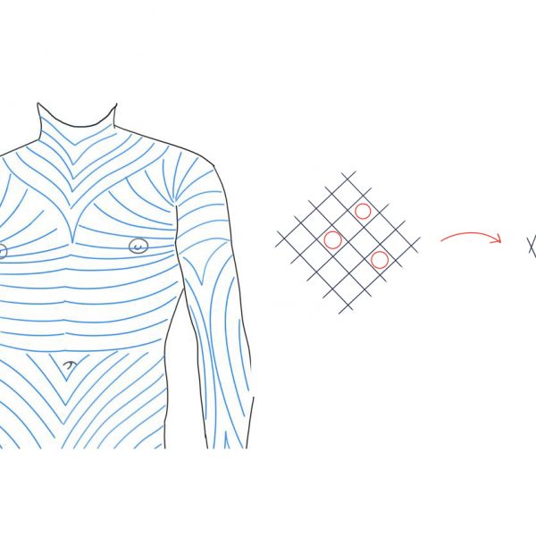 Langer lines aka skin tension lines and Wright & Ridge 1966 performance of human skin Langer lines aka skin tension lines and Wright & Ridge 1966 performance of human skin