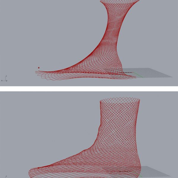 Responsive framework Responsive framework