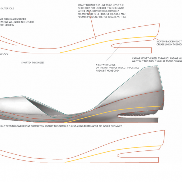 working remotely development